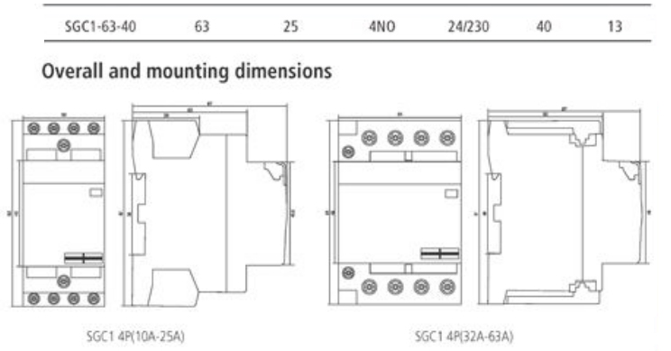 SGC1-63-40